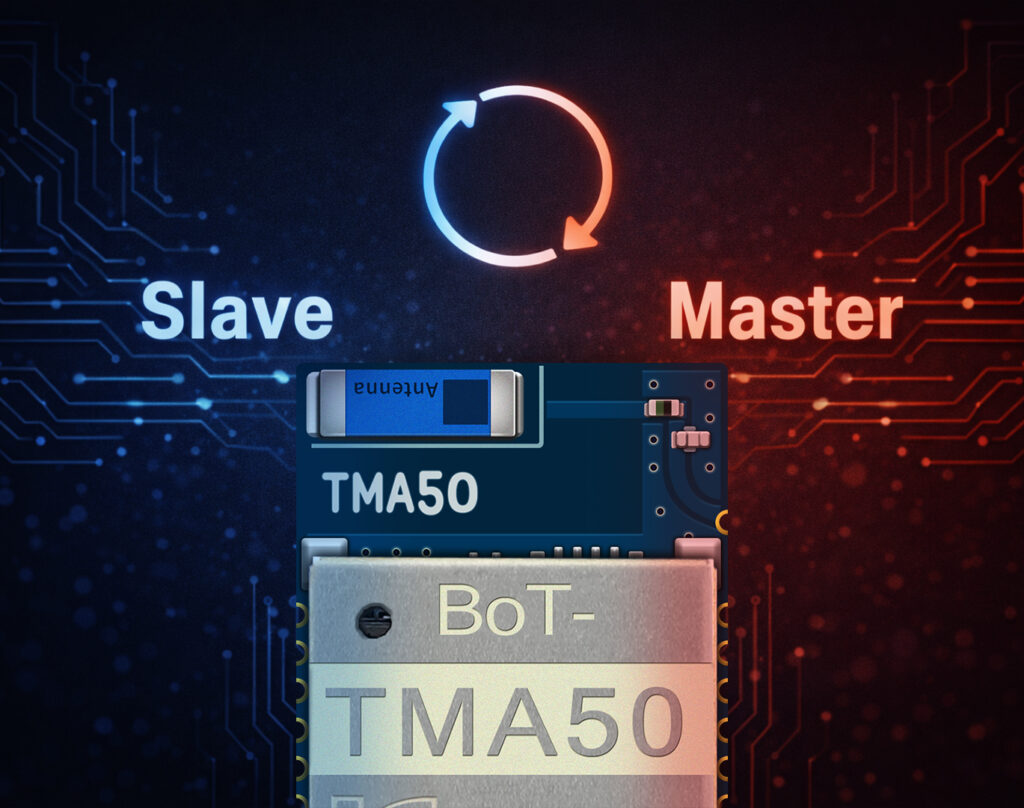 BoT-TMA50 - Wireless Module | CHIPSEN